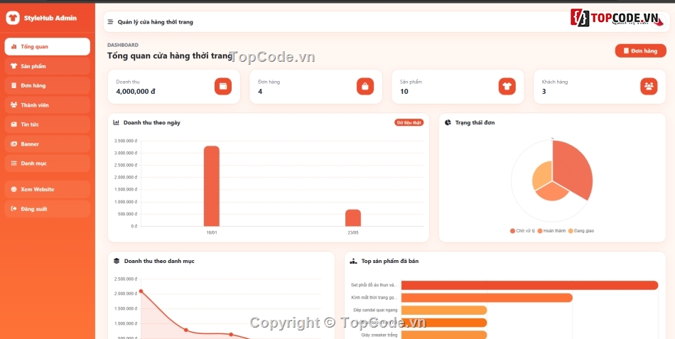 Website bán hàng,Web thời trang,Web bán hàng